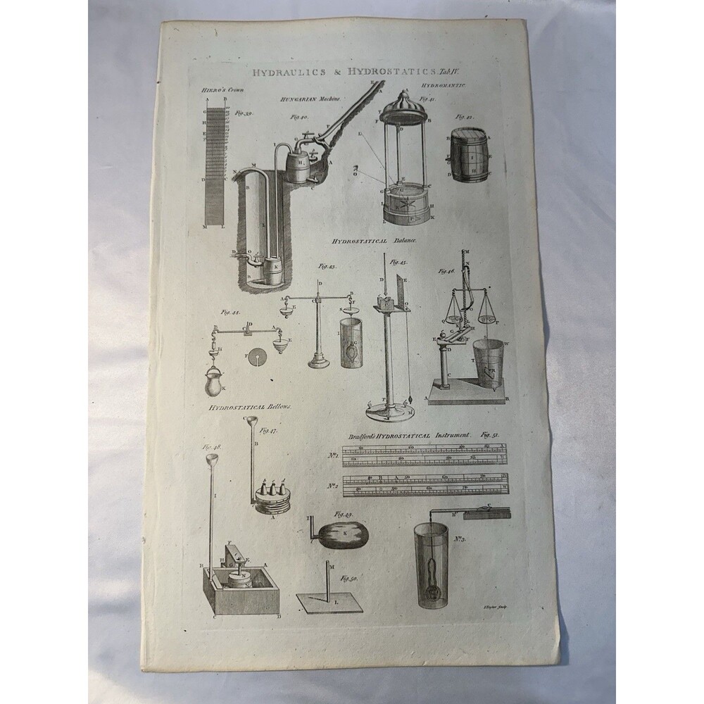 1800s Hydraulics Hydrostatics Scientific Fluid Copper Engraving Plate  Antique